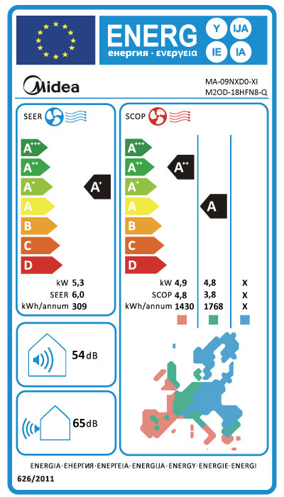 Outdoor unit energy label for Midea M2OD-18HFN8-Q 2-room multi-split system