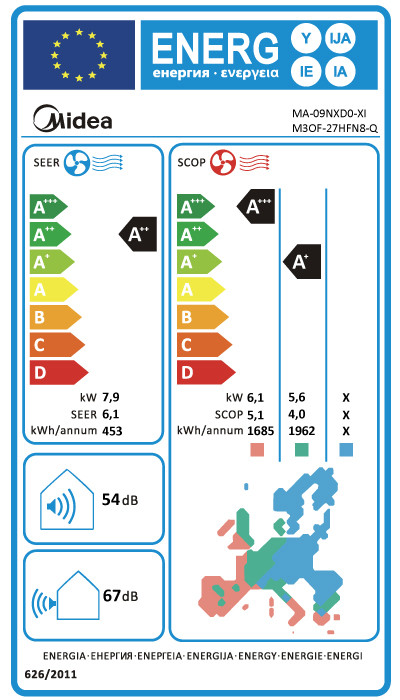 Outdoor unit energy label for Midea M3OF-27HFN8-Q 3-room multi-split system