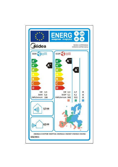 касетъчен климатик Midea Compact 18 000 BTU енергиен етикет