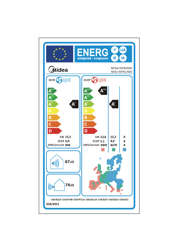 колонен климатик Midea MFGA 55 000 BTU енергиен етикет